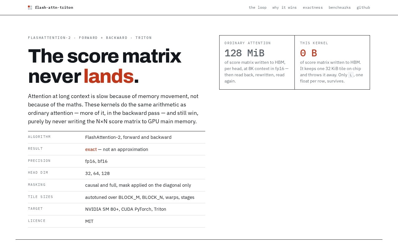 FlashAttention-2 in Triton — screenshot of the live site