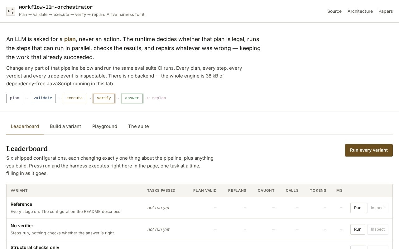 Workflow LLM Orchestrator — screenshot of the live site